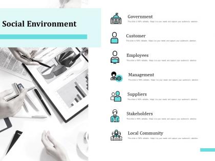 Social environment community ppt powerpoint presentation styles