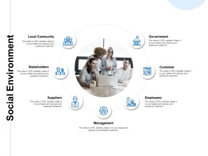 Social environment local community customer ppt powerpoint presentation infographics summary