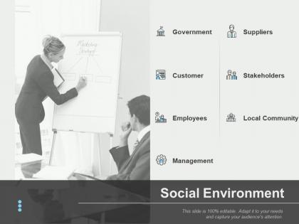 Social environment management ppt powerpoint presentation styles ideas
