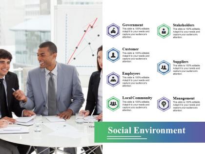 Social environment ppt powerpoint presentation file ideas