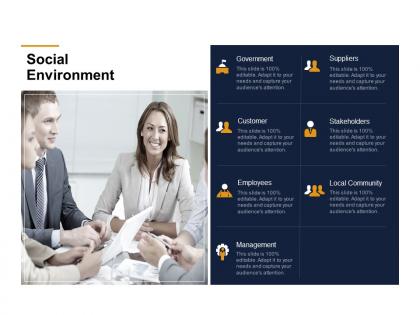Social environment ppt powerpoint presentation pictures slides