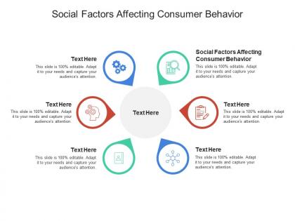 Social factors affecting consumer behavior ppt powerpoint presentation show example topics cpb