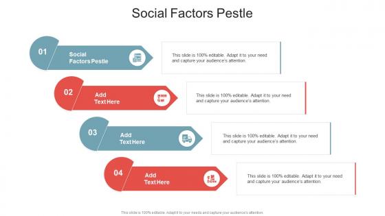 Social Factors Pestle In Powerpoint And Google Slides Cpb