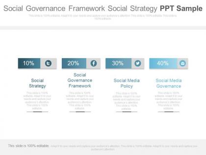 Social governance framework social strategy ppt sample