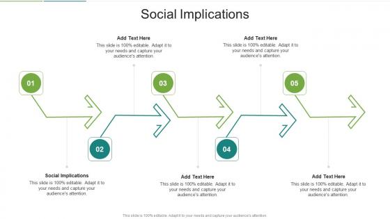Social Implications In Powerpoint And Google Slides Cpb