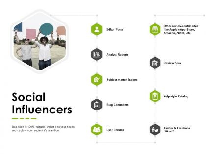 Social influencers review sites analyst reports ppt powerpoint presentation infographics layout