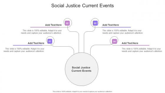 Social Justice Current Events In Powerpoint And Google Slides Cpb