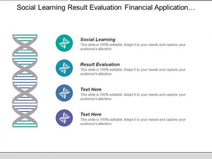 Social learning result evaluation financial application accounting database