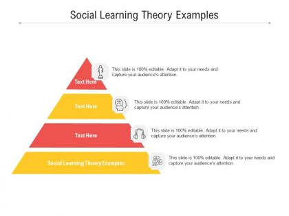 Social learning theory examples ppt powerpoint presentation file images cpb