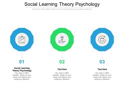 Social learning theory psychology ppt powerpoint presentation summary design inspiration cpb