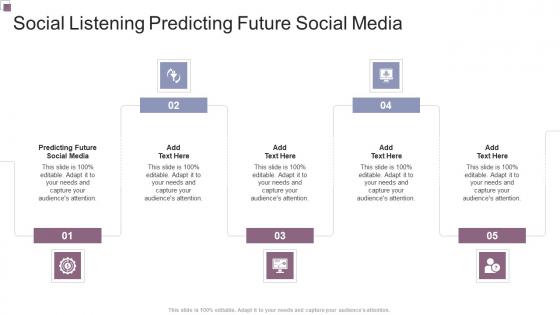 Social Listening Predicting Future Social Media In Powerpoint And Google Slides Cpb