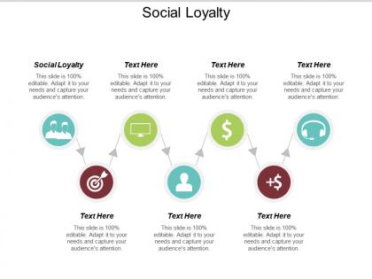 Social loyalty ppt powerpoint presentation gallery format ideas cpb