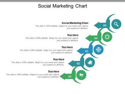 Social marketing chart ppt powerpoint presentation ideas graphics cpb
