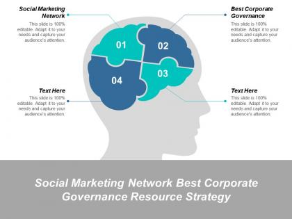 Social marketing network best corporate governance resource strategy cpb