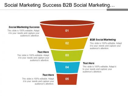 Social marketing success b2b social marketing personalized retargeting cpb