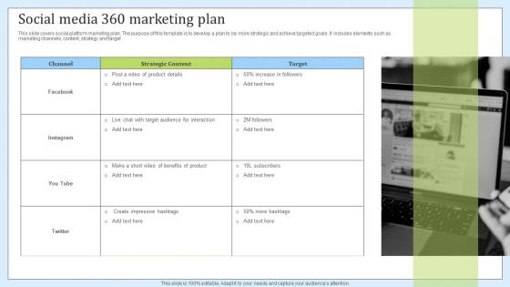 Social Media 360 Marketing Plan