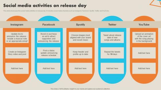 Social Media Activities On Release Day Record Label Marketing Plan To Enhance Strategy SS