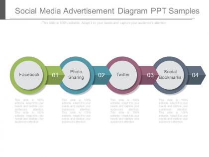Social media advertisement diagram ppt samples