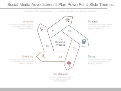 Social media advertisement plan powerpoint slide themes