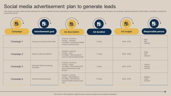 Social Media Advertisement Plan To Generate Leads Pushing Marketing Message MKT SS V