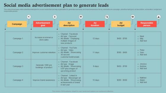 Social Media Advertisement Plan To Generate Outbound Marketing Plan To Increase Company MKT SS V