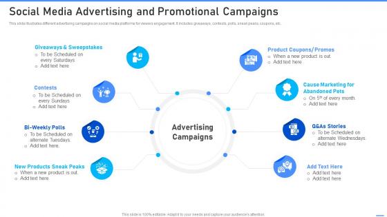 Social Media Advertising And Promotional Campaigns