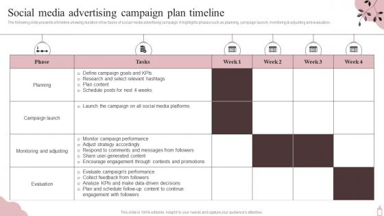 Social Media Advertising Campaign Plan Timeline Marketing Plan To Maximize SPA Business Strategy SS V