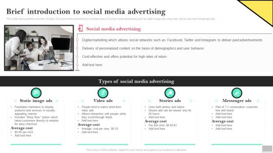 Social Media Advertising To Enhance Brief Introduction To Social Media Advertising