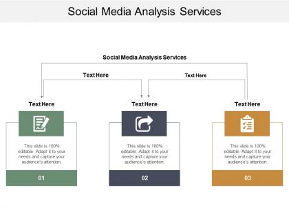 Social media analysis services ppt powerpoint presentation model infographics cpb