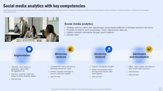 Social Media Analytics With Key Competencies Guide For Boosting Marketing MKT SS V