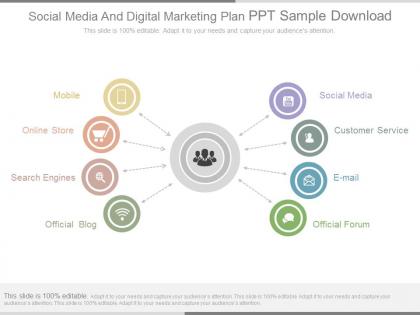 Social media and digital marketing plan ppt sample download
