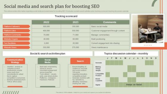 Social Media And Search Plan For Guideline Brand Performance Maintenance Team