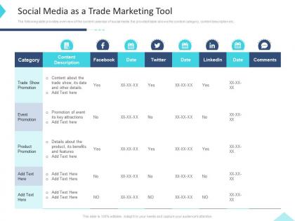 Social media as a trade marketing tool inbound and outbound trade marketing practices