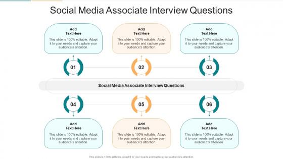 Social Media Associate Interview Questions In Powerpoint And Google Slides Cpb