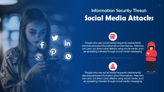 Social Media Attacks As An Information Security Threat Training Ppt