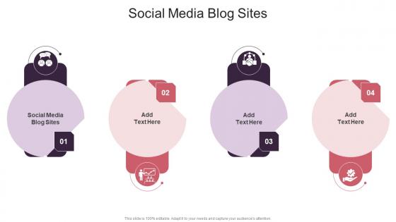 Social Media Blog Sites In Powerpoint And Google Slides Cpb