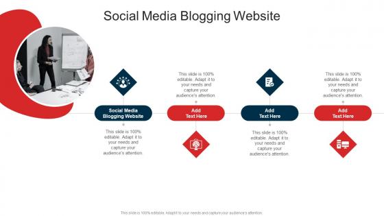 Social Media Blogging Website In Powerpoint And Google Slides Cpb