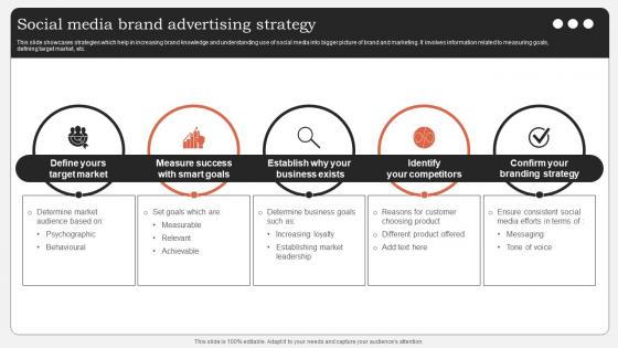 Social Media Brand Advertising Strategy