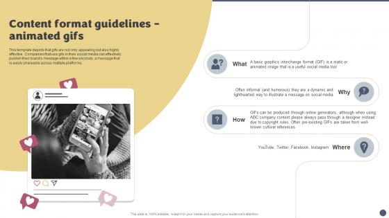 Social Media Brand Marketing Playbook Content Format Guidelines Animated Gifs