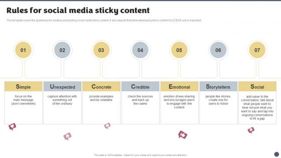 Social Media Brand Marketing Playbook Rules For Social Media Sticky Content