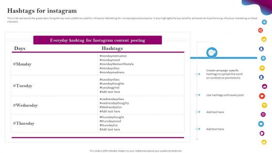 Social Media Branding Hashtags For Instagram Ppt Ideas Infographic Template