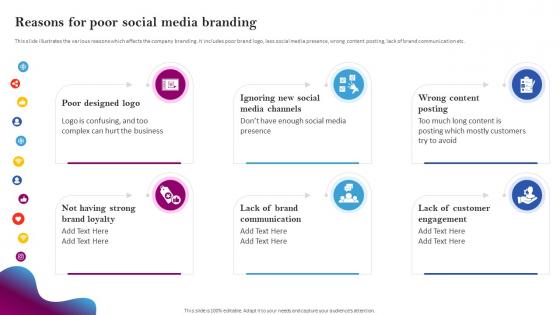 Social Media Branding Reasons For Poor Social Media Branding