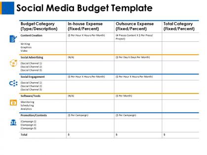 Social media budget ppt layouts designs download