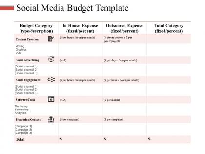 Social media budget template ppt slides portrait