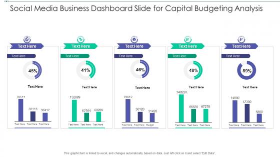 Social Media Business Dashboard Slide For Capital Budgeting Analysis Infographic Template