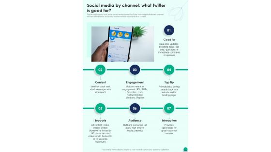 Social Media By Channel What Twitter Is Good For Social Media Playbook One Pager Sample Example Document