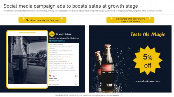 Social Media Campaign Ads To Boosts Sales At Product Lifecycle Phases Implementation