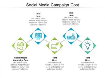 Social media campaign cost ppt powerpoint presentation inspiration introduction cpb