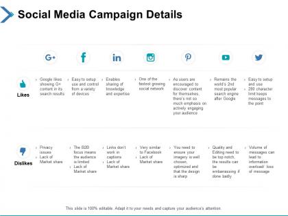 Social media campaign details management ppt powerpoint presentation show