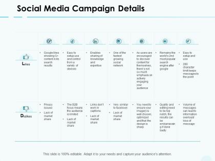Social media campaign details social network audience ppt powerpoint presentation slides clipart